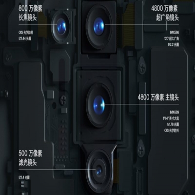手機紅外攝影濾光片濾鏡是什么原理？